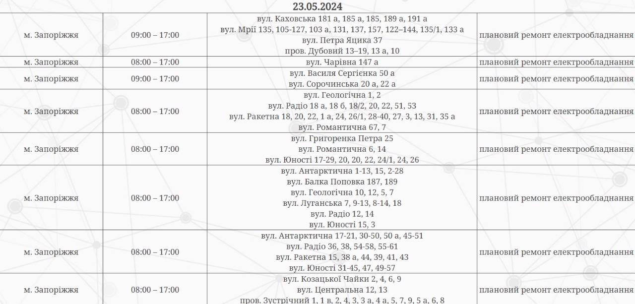 Відключення світла у Запоріжжі 23 травня