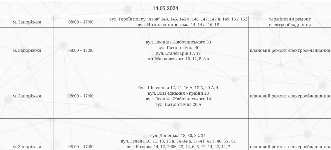 Відключення світла у Запоріжжі 14 травня