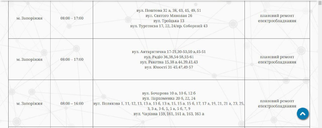 Відключення світла у Запоріжжі 3 травня