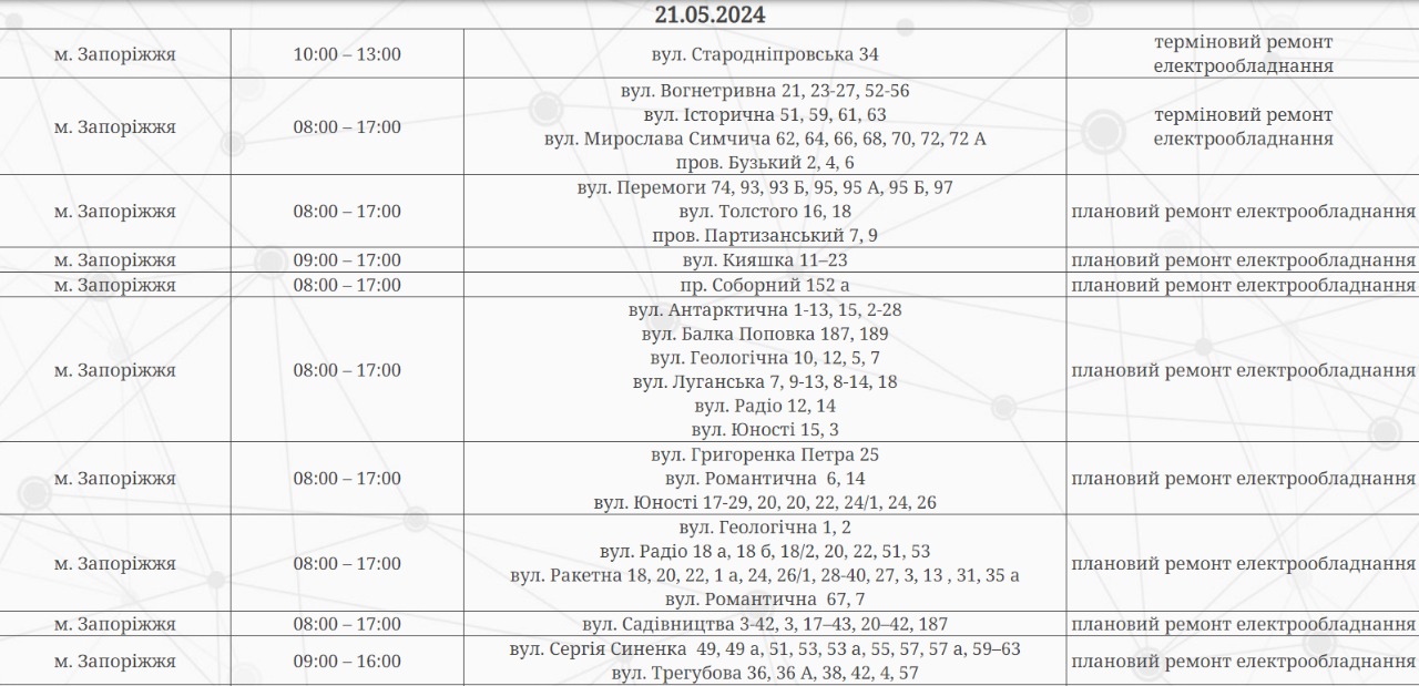 Відключення світла у Запоріжжі 21 травня