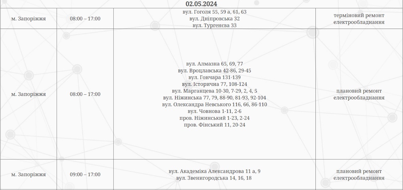 Відключення світла у Запоріжжі 2 травня