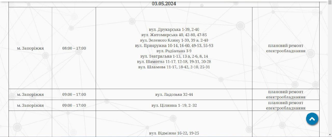 Відключення світла у Запоріжжі 3 травня