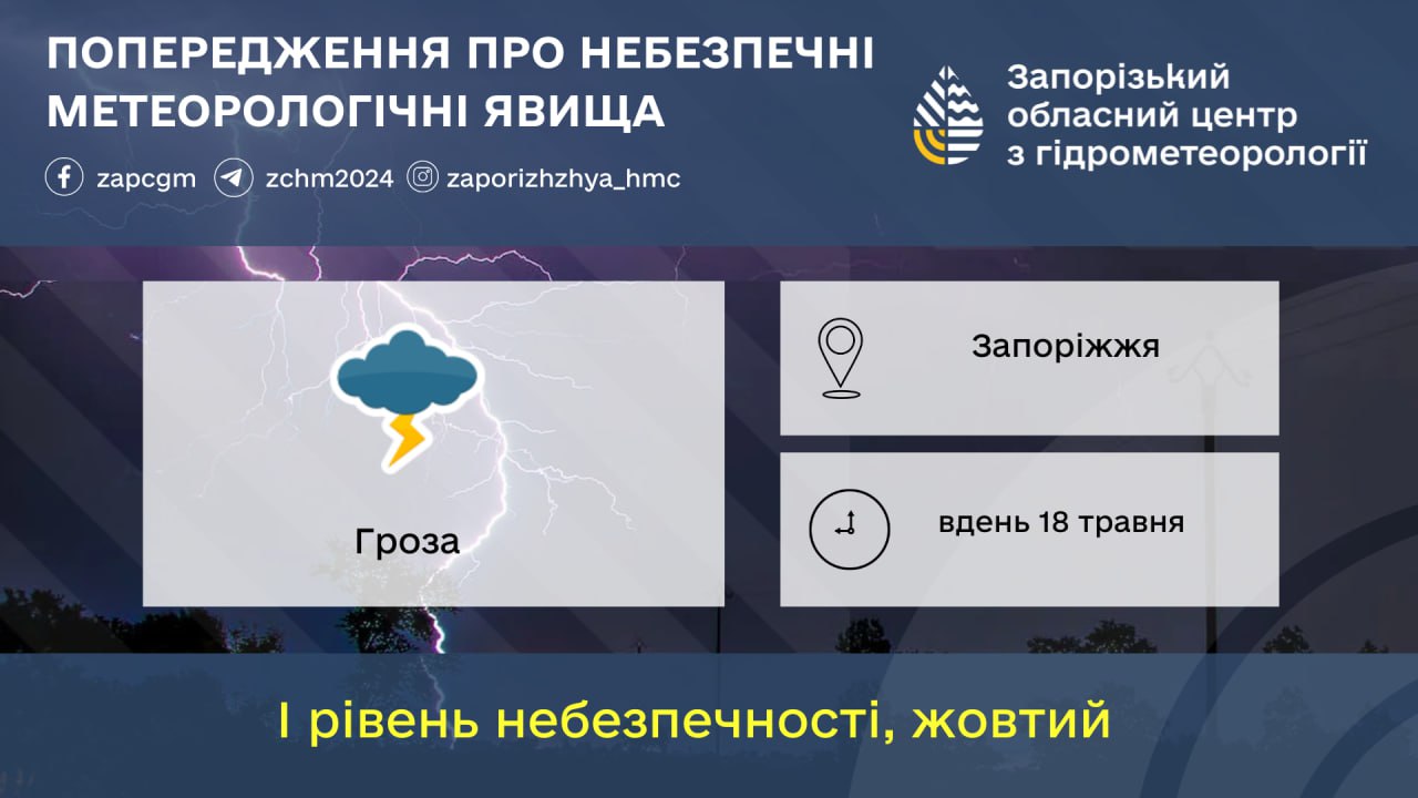 В Запоріжжі 18 травня буде гроза