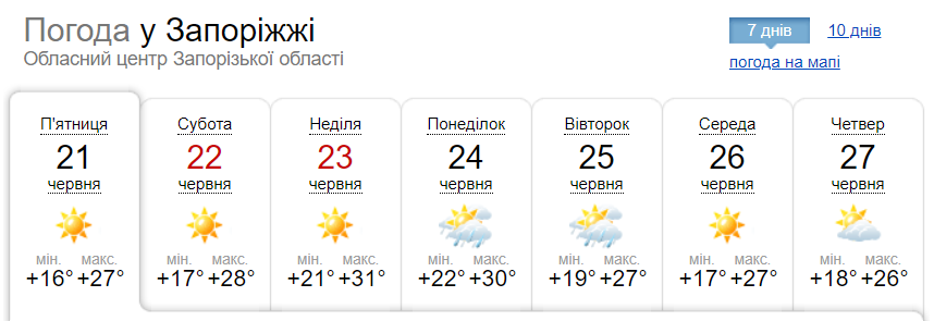 Погода в Запоріжжі на 22-24 червня 2024