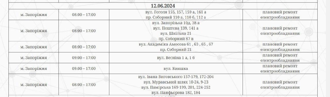 Відключення світла у Запоріжжі 12 червня