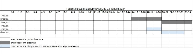Відключення світла у Запоріжжі: графік на 22 червня