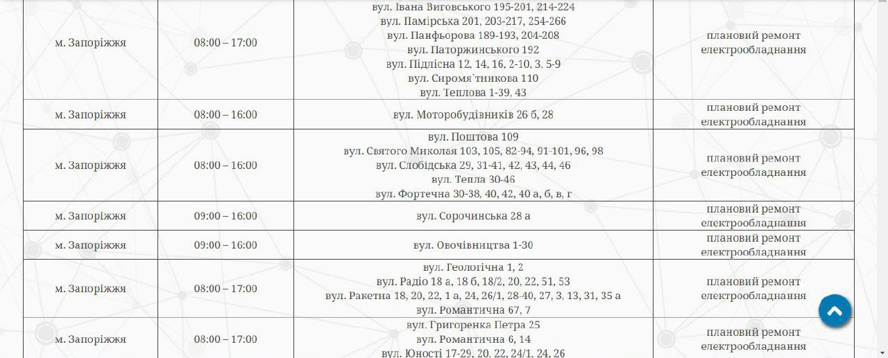 Відключення світла у Запоріжжі 7 червня