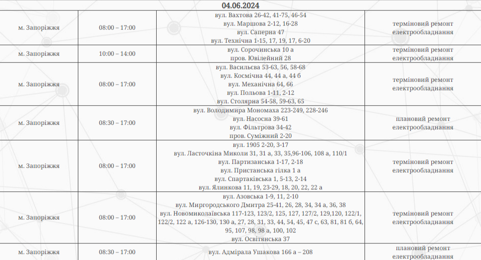 Відключення світла в Запоріжжі 4 червня