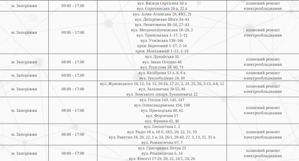 Відключення світла в Запоріжжі 4 червня