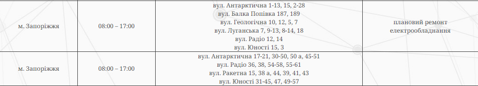 Відключення світла в Запоріжжі 4 червня