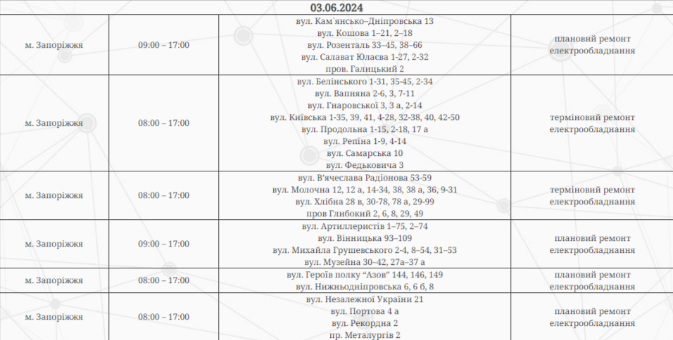 Відключення світла в Запоріжжі 3 червня: які адреси