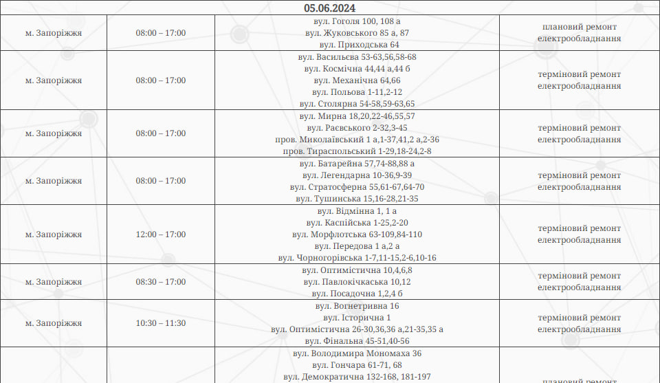 Відключення світла в Запоріжжі 5 червня