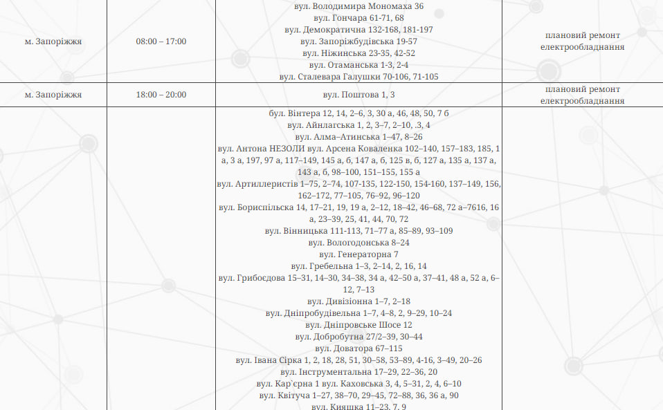 Відключення світла в Запоріжжі 5 червня