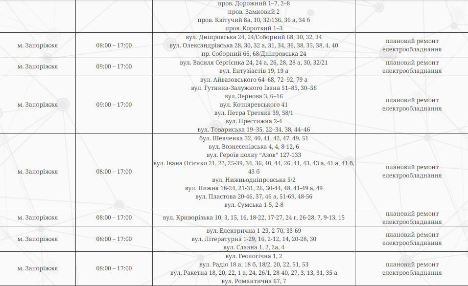 Відключення світла в Запоріжжі 5 червня