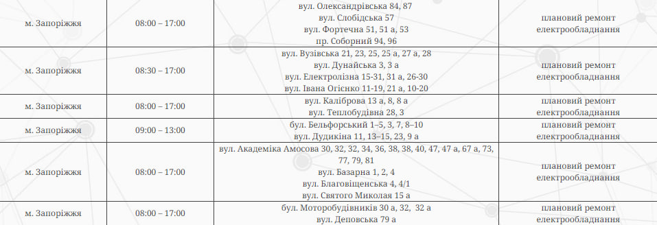 Відключення світла в Запоріжжі 10 червня