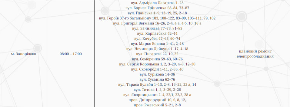 Відключення світла в Запоріжжі 10 червня