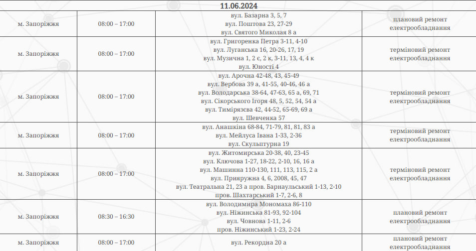 Відключення світла в Запоріжжі 11 червня