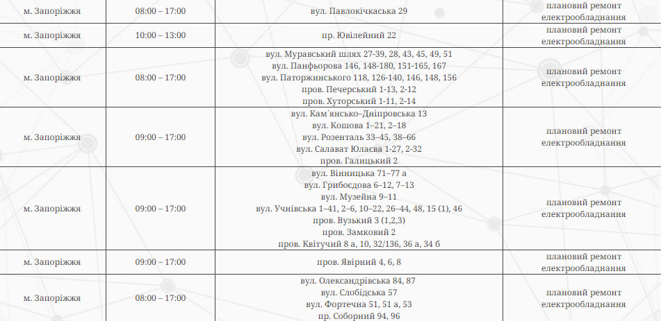 Відключення світла в Запоріжжі 11 червня