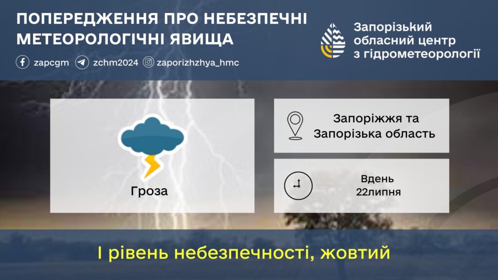 Погода у Запоріжжі та Запорізькій області на 22 липня