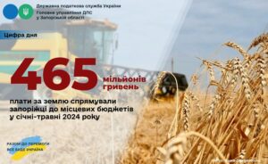 Запорізька область зібрала 465 мільйонів гривень земельного податку