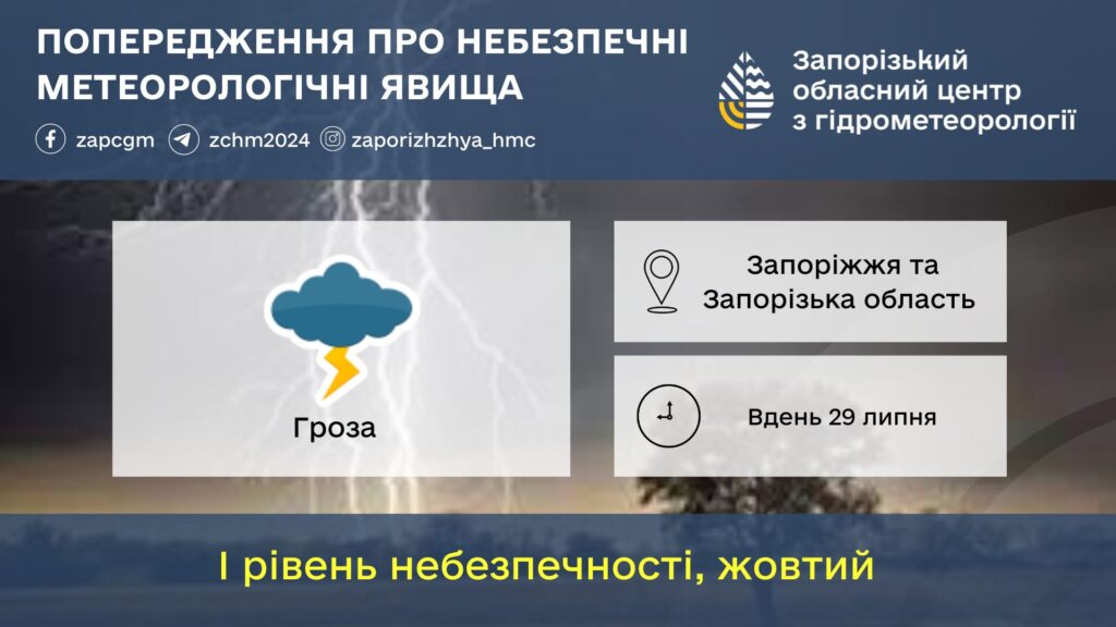 Погода у Запоріжжі на 29 липня