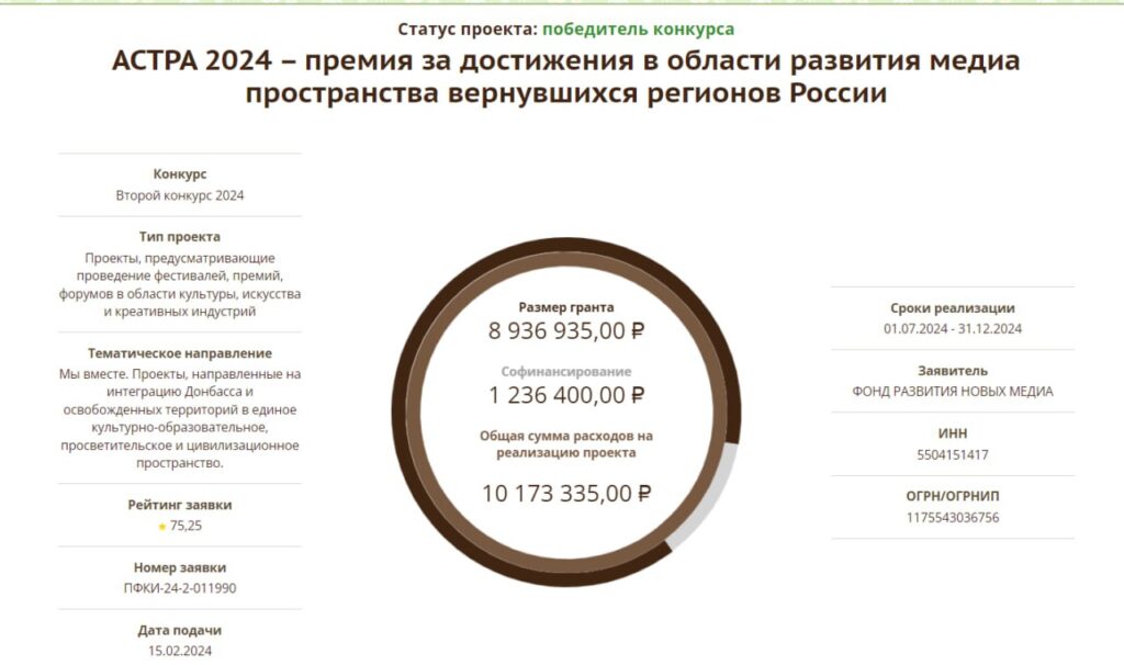 Всього на пропагандистський “медіафестиваль” витратять більше 10 мільйонів російських рублів