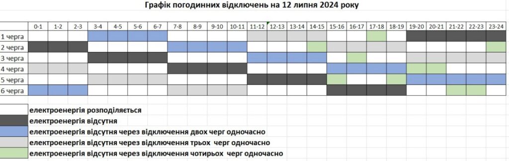 Зміни в графіку погодинних відключень на 8 липня у Запоріжжі