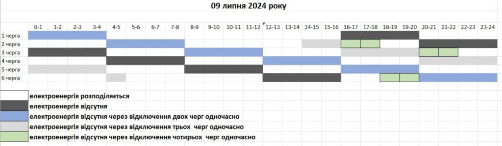 Графік відключення світла у Запоріжжі