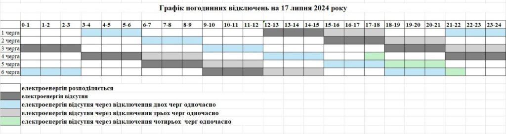 Графік погодинних відключень у Запоріжжі на 17 липня