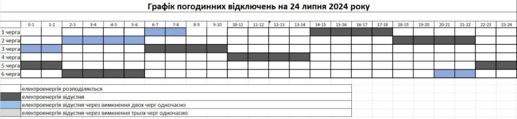 Графік погодинних відключень у Запоріжжі на 24 липня