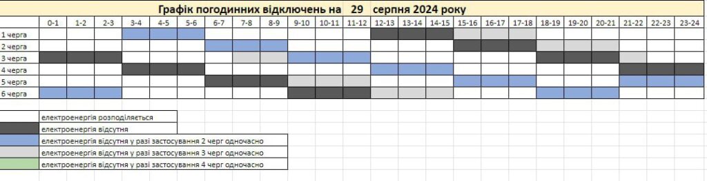 Оновлений графік погодинних відключень у Запоріжжі та Запорізькій області на 29 серпня