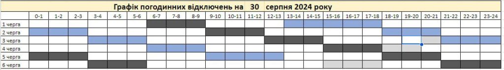 Оновлений графік погодинних відключень у Запоріжжі та Запорізькій області