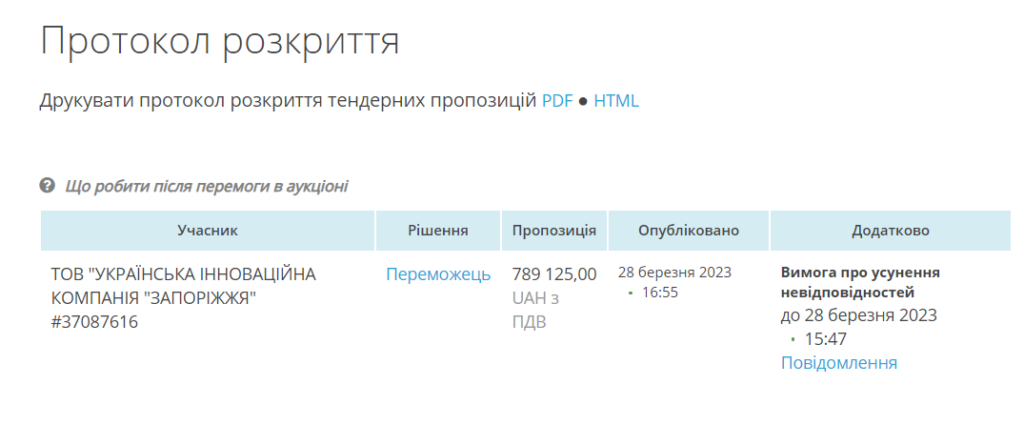 У Запоріжжі виявили ймовірну переплату 180 тисяч грн при купівлі аптечок одним з департаментов міськради