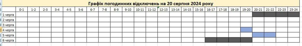 У Запоріжжі пом'якшили графік відключень світла 20 серпня