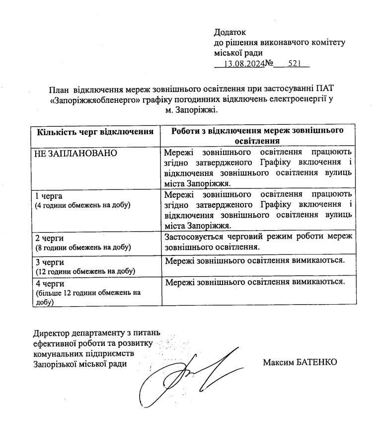 Як працюватиме вуличне освітлення під час відключень світла у Запоріжжі
