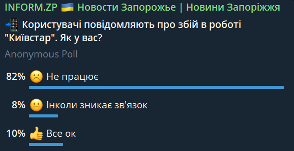 У Запоріжжі перестав працювати один з мобільних операторів