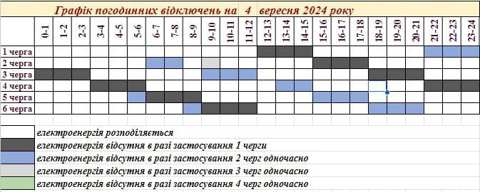 У Запоріжжі оновили графік відключень світла