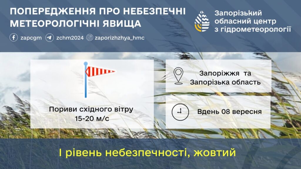 Сильний вітер очікується в Запоріжжі 8 вересня