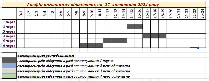 Графік відключення світла у Запоріжжі на 27 листопада