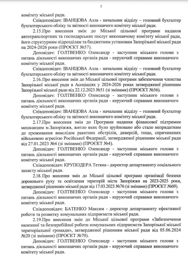 Депутати збираються зібратися на двадцять шосту сесію Запорізької міськради