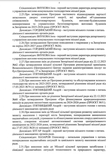 Депутати збираються зібратися на двадцять шосту сесію Запорізької міськради