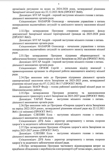 Депутати збираються зібратися на двадцять шосту сесію Запорізької міськради