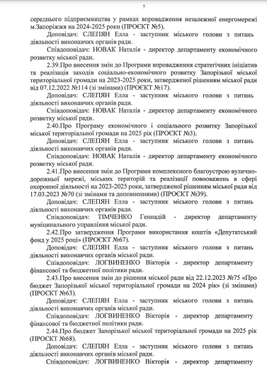 Депутати збираються зібратися на двадцять шосту сесію Запорізької міськради