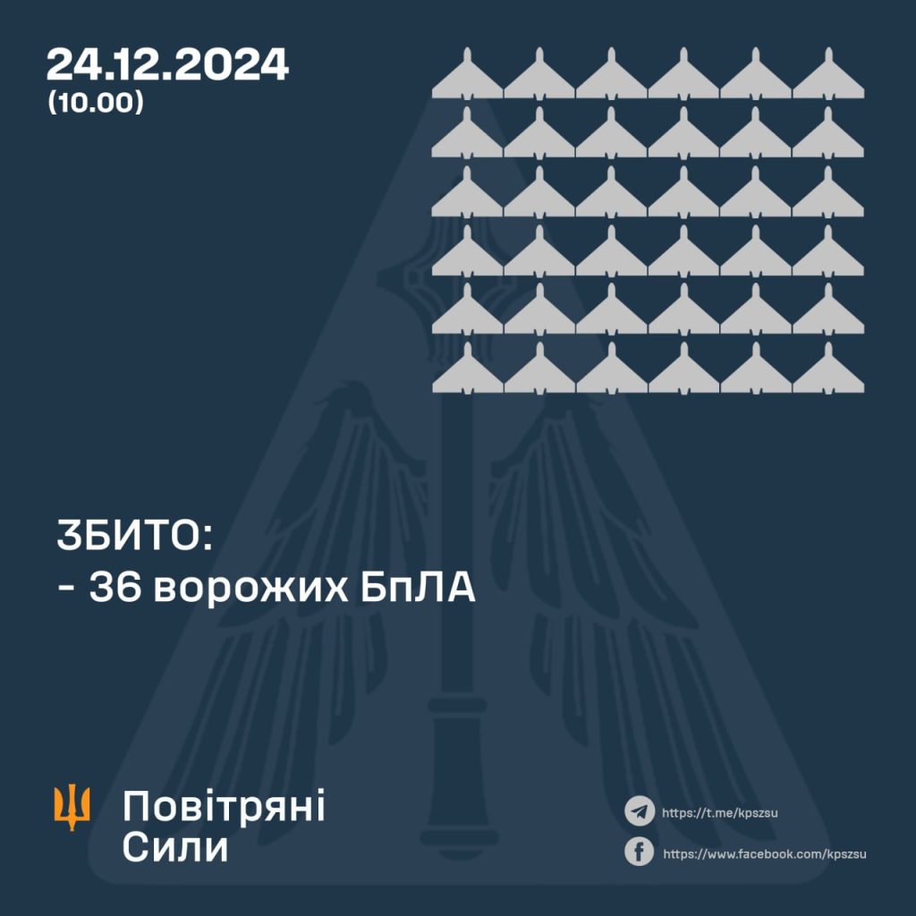 Росіяни атакували Запорізьку область дронами