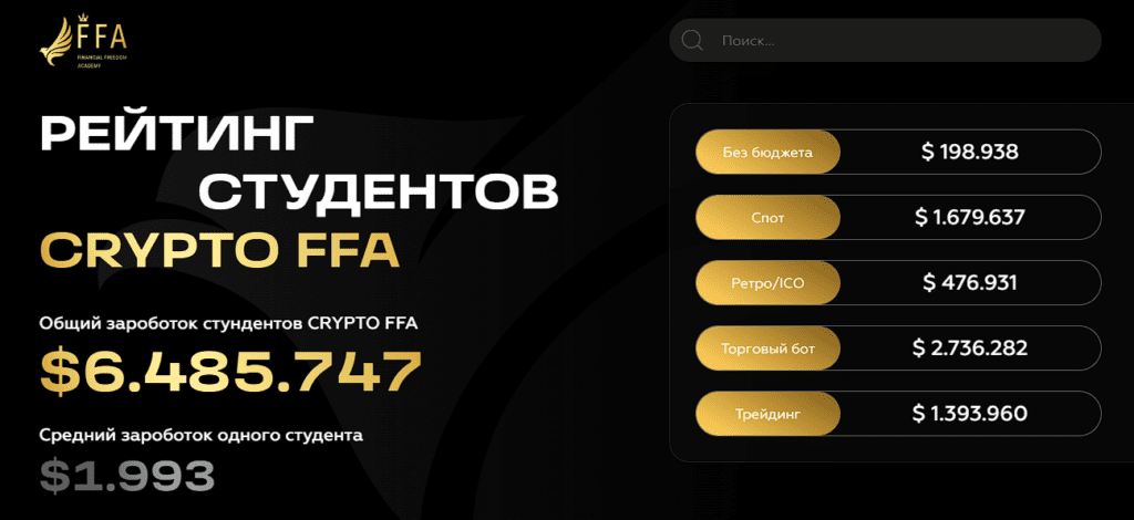 Рейтинг студентов Crypto FFA