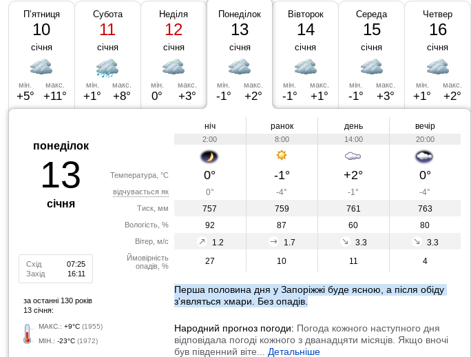 Прогноз погоди в Запоріжжі на 13 січня