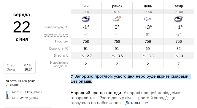 Прогноз погоди а наступний тиждень